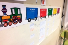 ACHOEMPRENDE-GESTION-DE-PROYECTOS-CON-LEGO-4