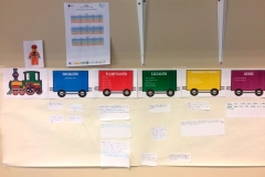 ACHOEMPRENDE-GESTION-DE-PROYECTOS-CON-LEGO-5