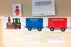 ACHOEMPRENDE-GESTION-DE-PROYECTOS-CON-LEGO-7